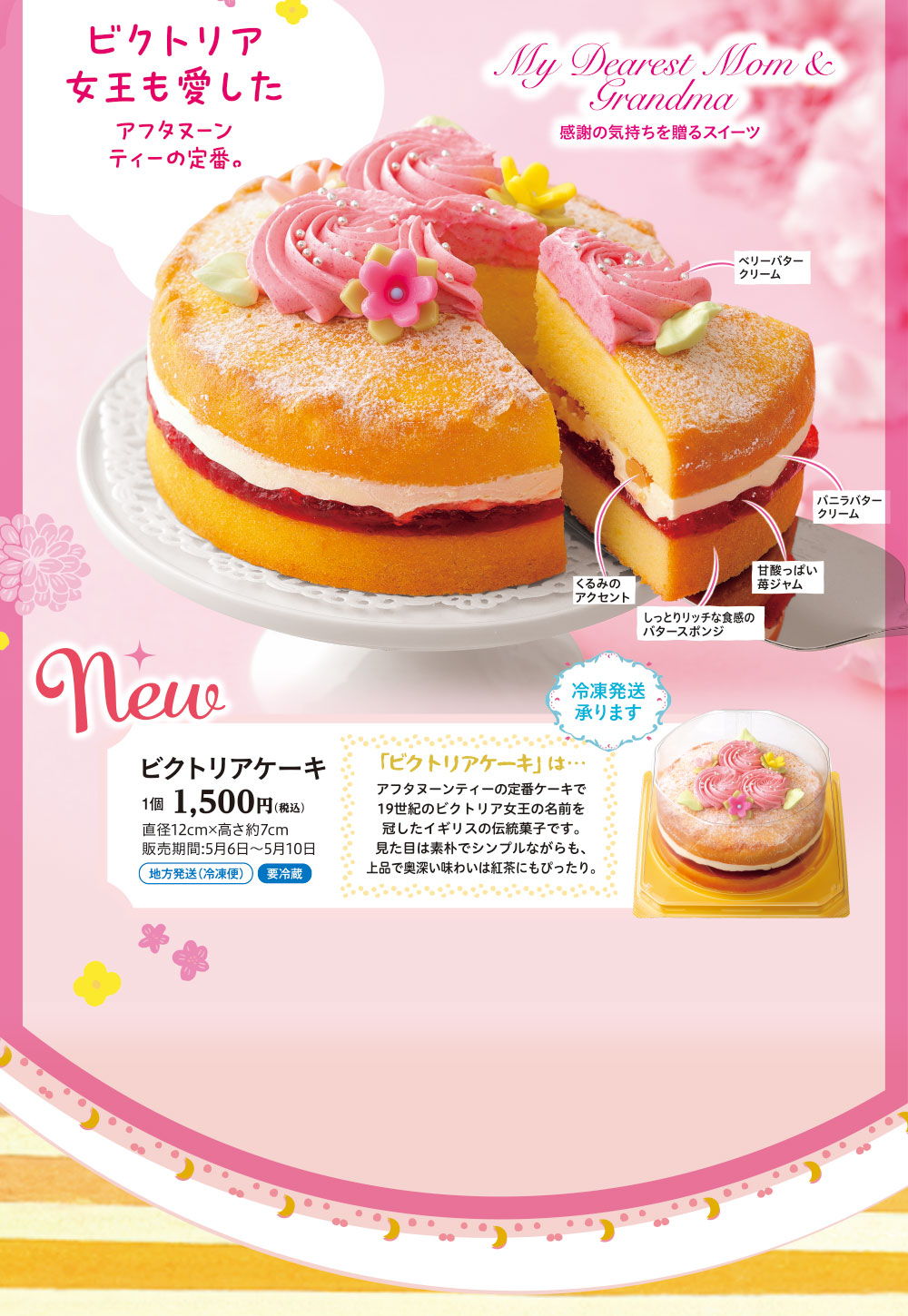 ビクトリアケーキ
