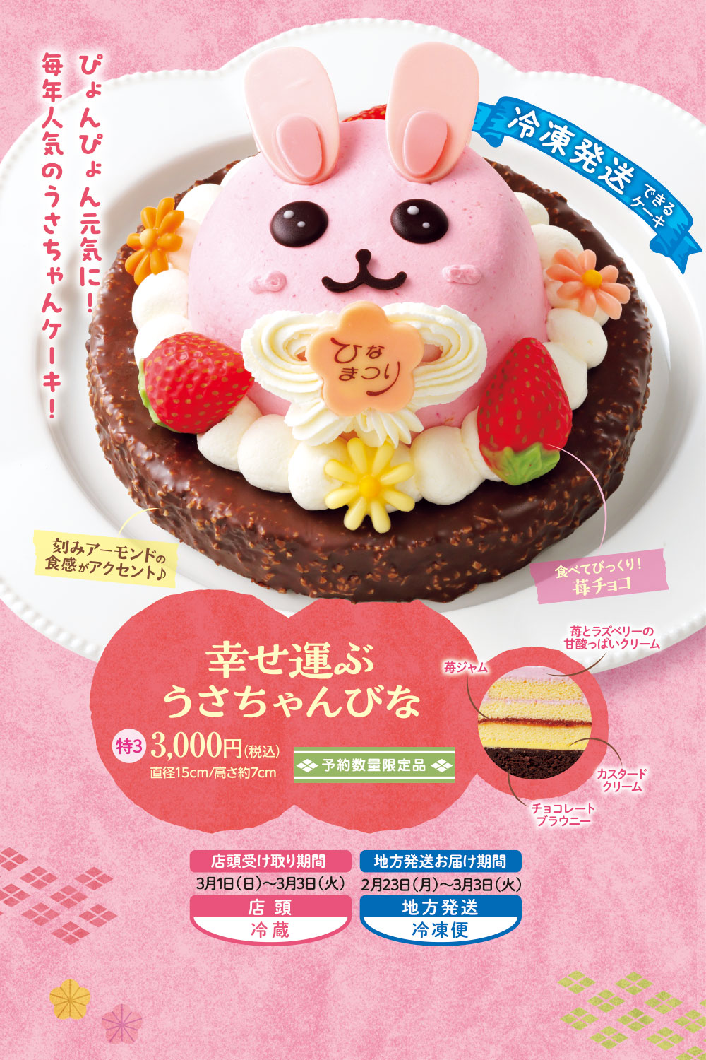 幸せ運ぶうさちゃんびな